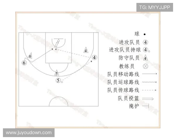 南京篮球队的快速转换战术解析与实战应用探讨