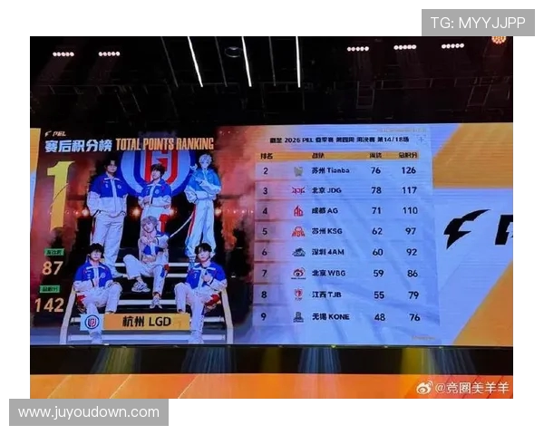 和平精英意识排行榜揭晓JDG强势夺冠引发热议