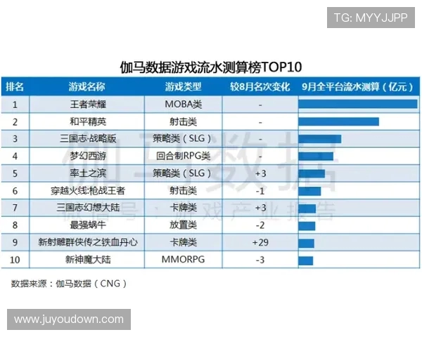 和平精英V5版本速度提升解析与游戏体验全方位探讨